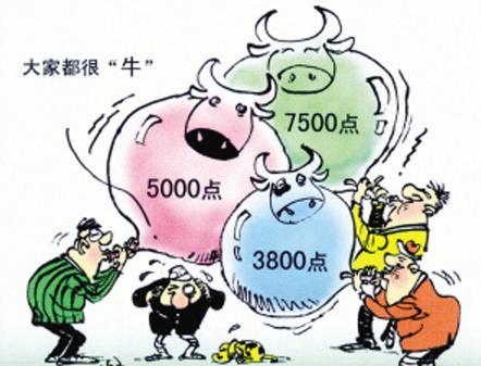 政府在股市中的作为