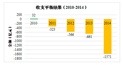 20150701-a2aedf0e58e46b21_600x5000.png