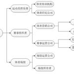 米蘭德比深圳完美收官 互聯(lián)網(wǎng)體育強(qiáng)勢(shì)崛起
