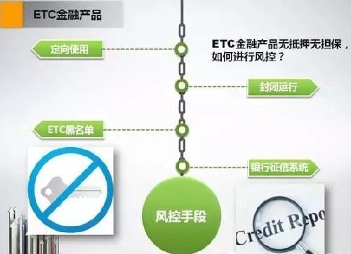 我国ETC物流金融行业解析 