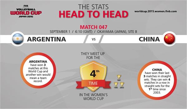 cctv5在线直播2015女排世界杯中国vs阿根廷_前