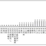 叩问教育公平