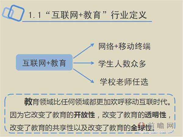 一张图读懂互联网+教育行业发展前景