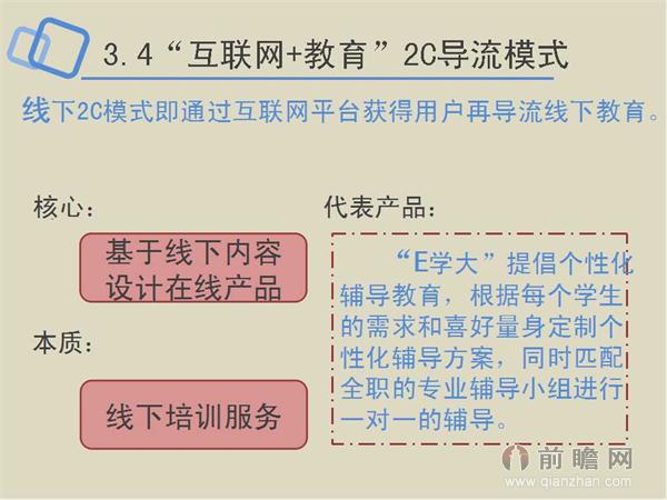 一张图读懂互联网+教育行业发展前景