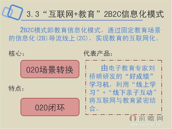 一张图读懂互联网+教育行业发展前景