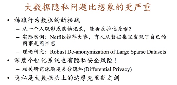 七牛D-Future 破解数据三大难题：变现？交易？隐私？