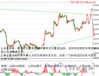萧梓菁：金银震荡不可自拔原油继续缠绕下行