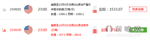 陈仟青：EIA原油库存数据利空 空单你进了没