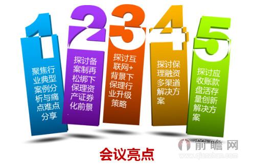 资产