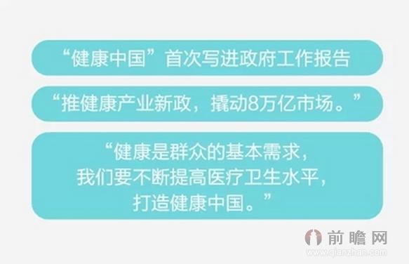 健康中国