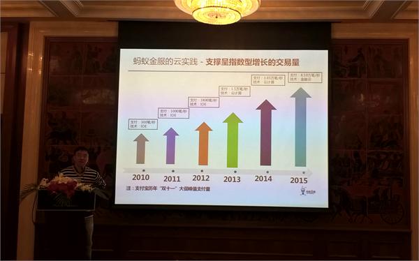 蚂蚁金服完成全球最大一轮科技公司私募融资