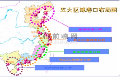 五大区域港口布局图