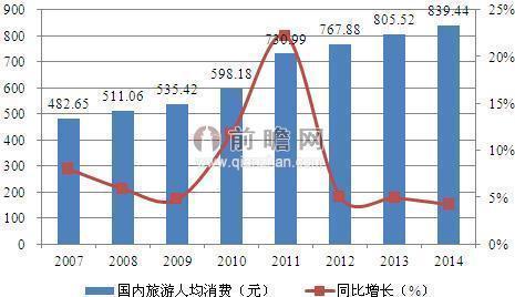 丽江商户罢工抗议收费  旅游景区动不动就收费是要闹哪样？