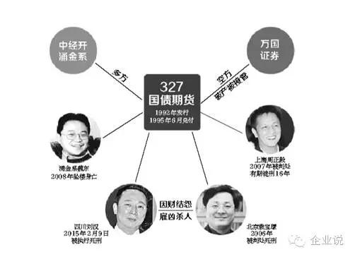 证券教父管金生:创办万国证券 折戟327国债获刑17年 69岁再创业