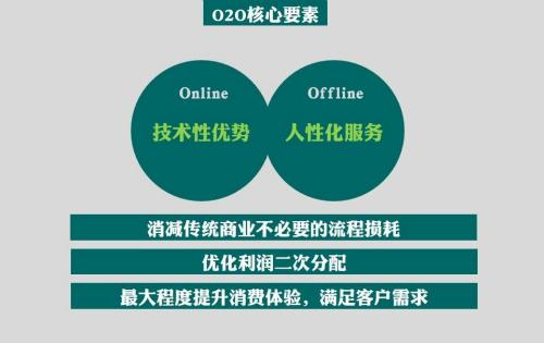 传统电商风头已过？ 生造618购物节促销