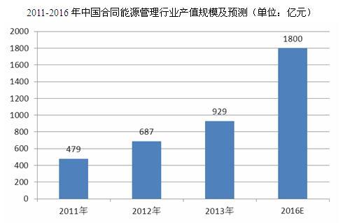 AC米兰官网-亚通股份：拟对全资子公司增资3200万元夯实资本基础