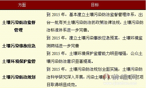 【 盘点】中国休闲农业与乡村旅业相关政策开云APP 开云官网入口(图4)