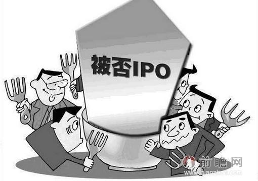 IPO被否