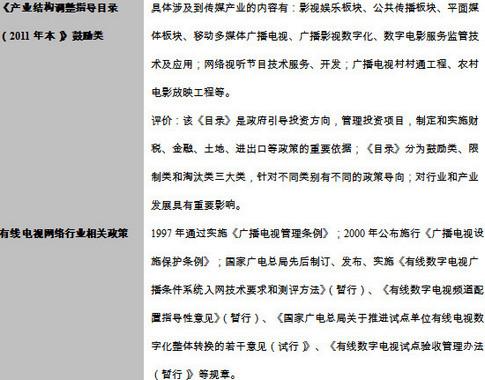 传媒产业相关政策规划
