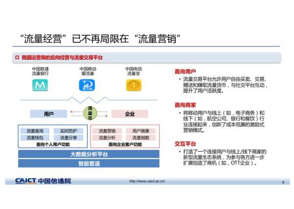 2016到2020GDP_2016到2020箭头图片