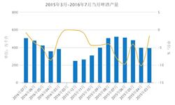 <em>啤酒</em>下滑势头持续 7月<em>啤酒</em>产量同比下降0.8%