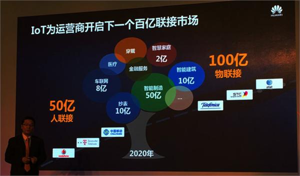 华为的数字化转型 ICT基础设施或成着力点