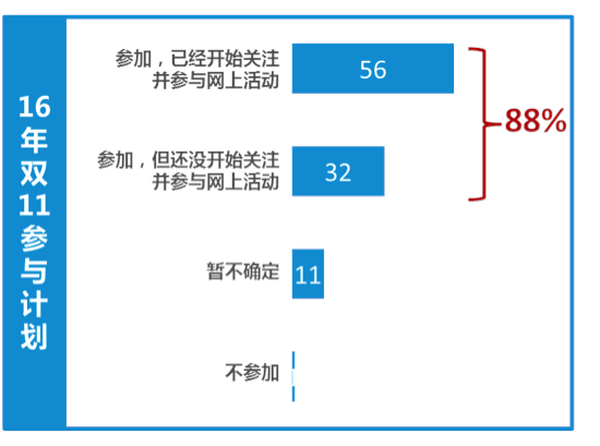 20161103-9ac5fcae4c374a23_600x5000.png