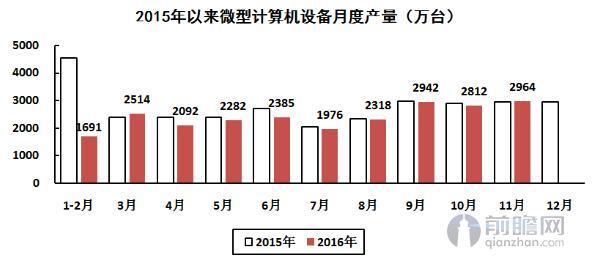 中国人口红利现状_人口红利优势