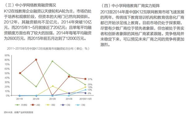 网络教育