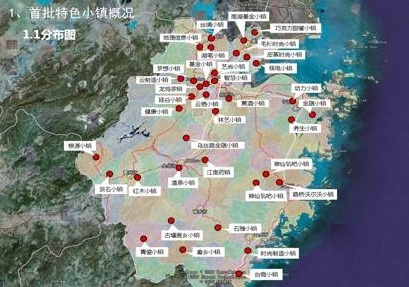 特色小镇状况