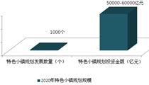 国外体育特色小镇发展经验借鉴