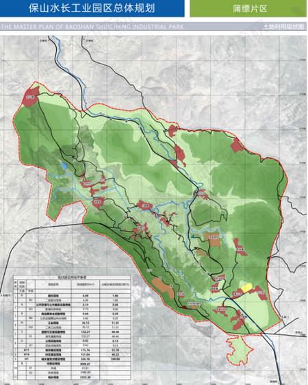 保山市城市总体规划图图片