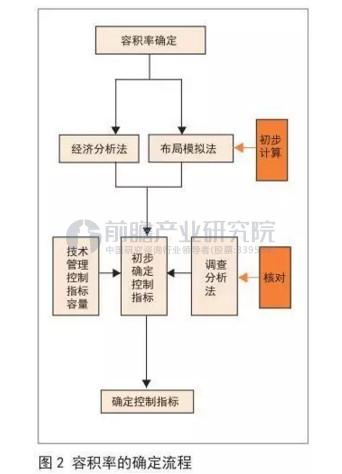 滨海旅游型小城镇