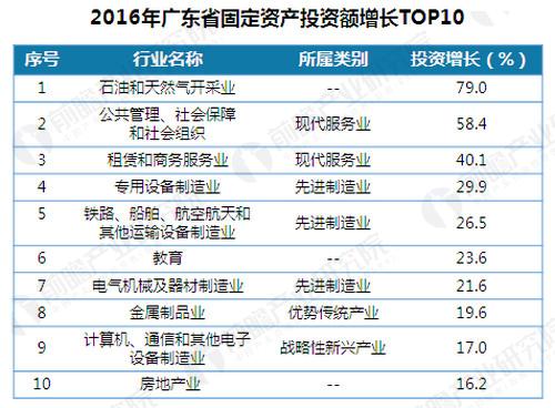 新青科技工业园产业园规划案例