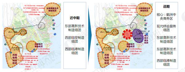 新青科技工业园产业园规划案例