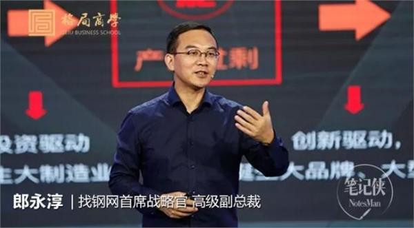 郎永淳：用数据赋能传统企业，探索B2B电商的4个关键点