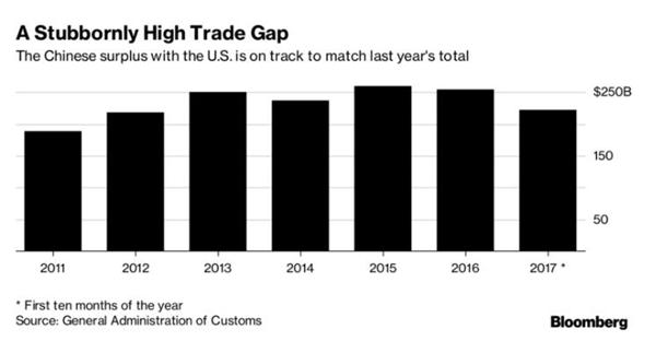 解读：中美签2535亿美元经贸大单创下记录 从能源到科技各领域都有哪些公司？