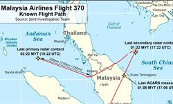 马航MH370调查终结篇遭怼，周鸿祎吐槽不知妻美刘强东，董明珠拿贾跃亭举负面例子