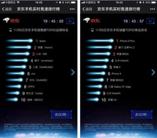 锤子科技又一里程碑 坚果Pro 2京东用户评价突破10万