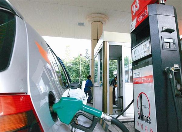 中国人均住宅_中国人均汽油消耗