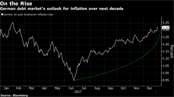 2018年经济刺激计划_经济刺激计划 中国或再推出庞大经济刺激计划