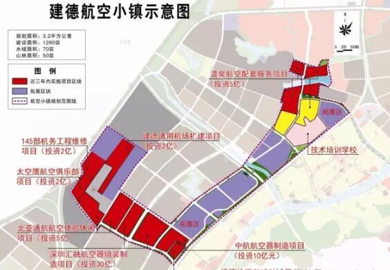 体育小镇