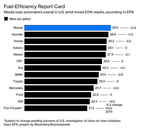 为何美国经济总量遥遥领先_美国为何多次挑衅中国(2)