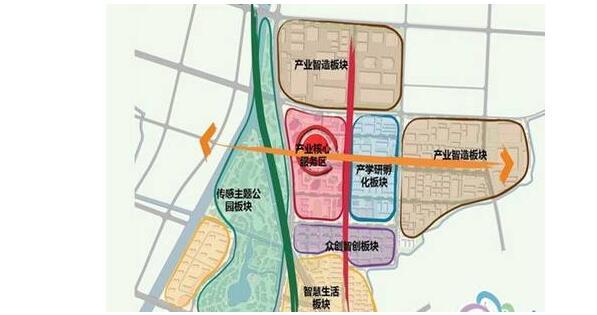 特色小镇