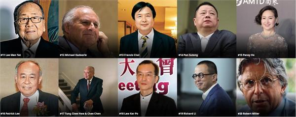2018《福布斯》香港50富豪榜