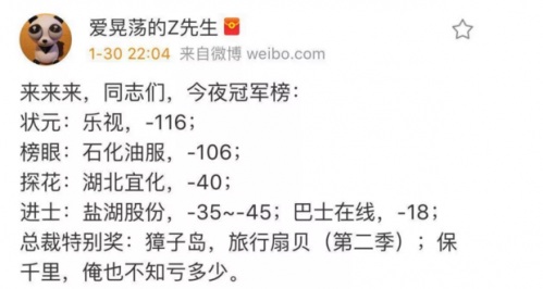 A股一月预亏公告爆雷 乐视、石化油服预亏超百