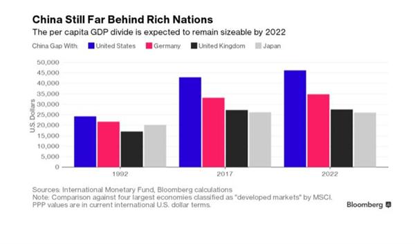 2022江苏GDP_江苏gdp破10万亿图片