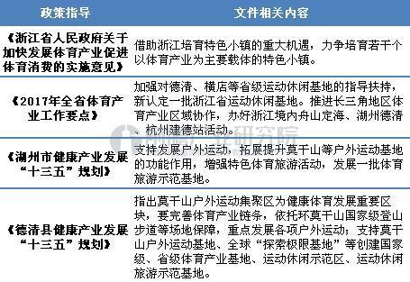 莫干山裸心体育小镇