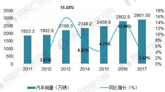 汽车铝轮毂4