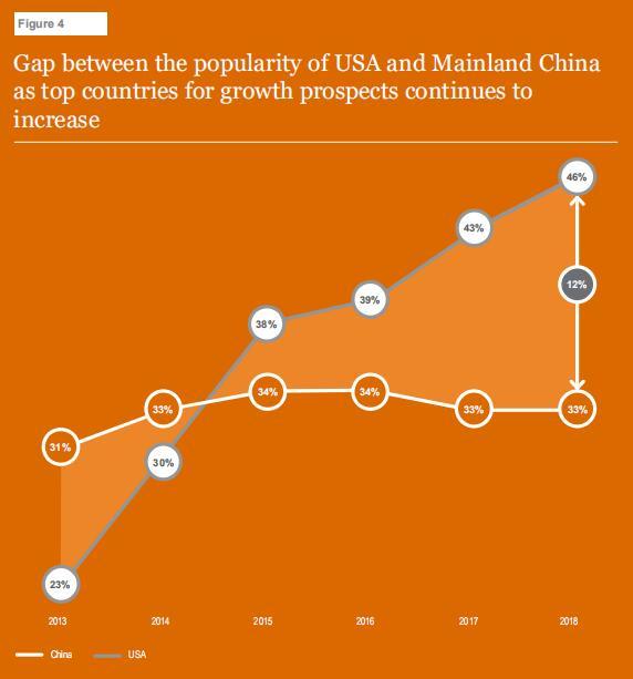imf前总裁卡恩_2018年imf各国gdp(3)